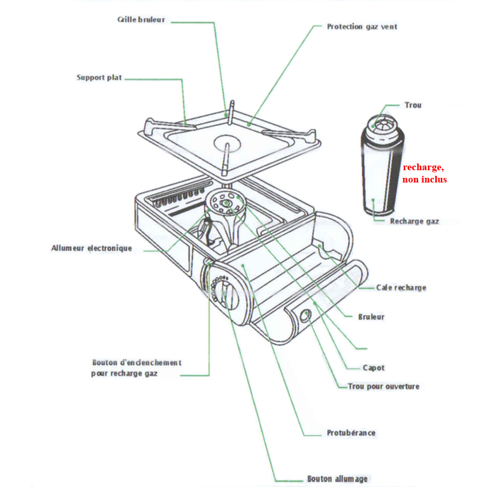 Réchaud à gaz butane, portable avec sa mallette – Image 5